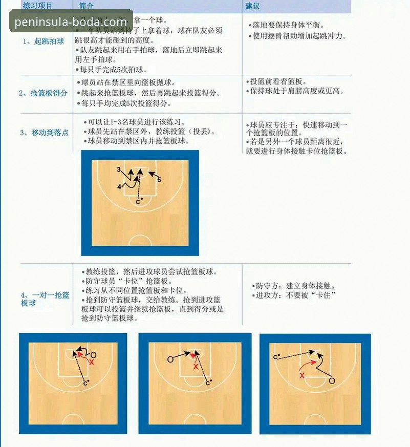 半岛体育体育直播教程：从入门到精通的高清观赛操作指南